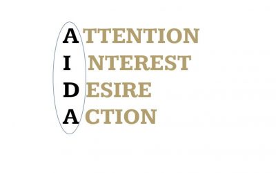 Vom ersten Kennenlernen zur Zusammenarbeit