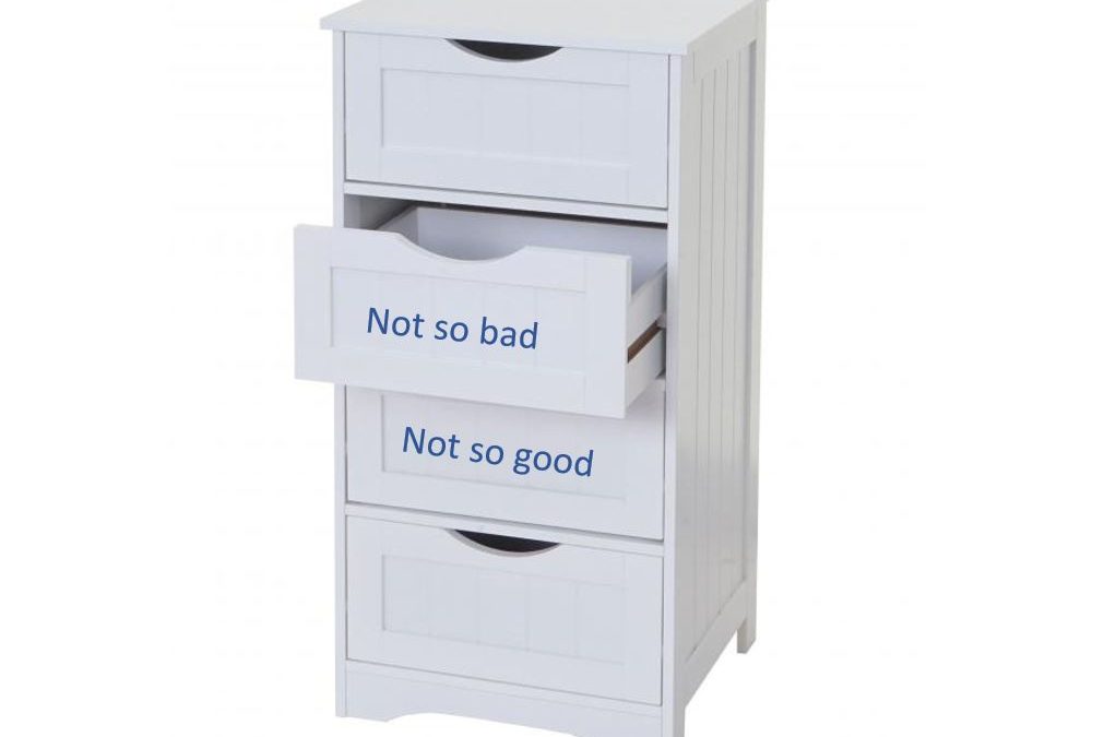 the only way of doing is doing