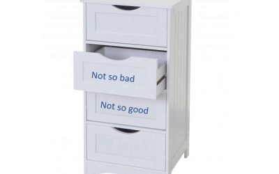 the only way of doing is doing